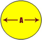 Circle