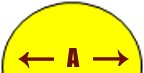 Half Circle